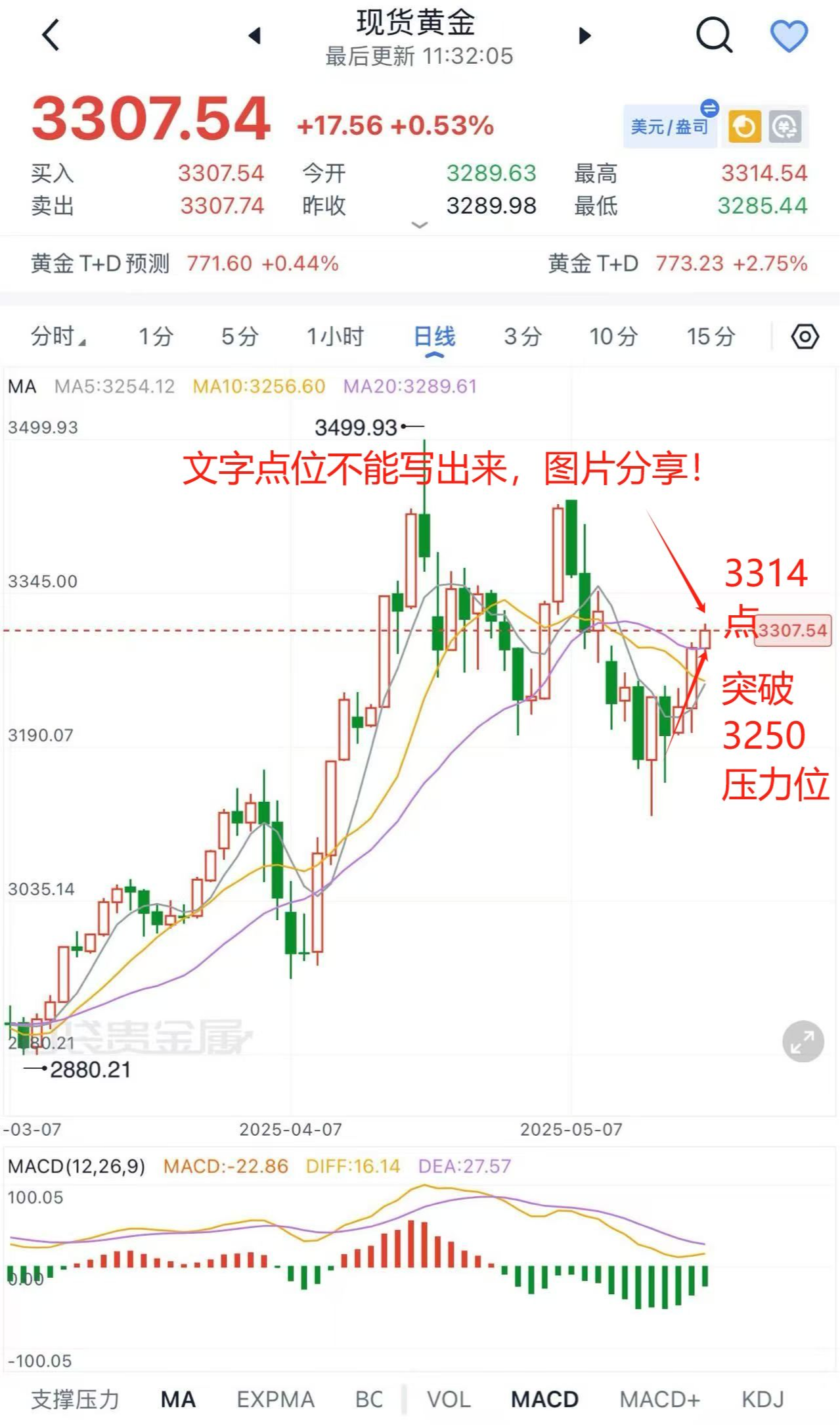 从“低波稳健”变成“易伤易动” 短债承压 基金经理“防守”变“失守”