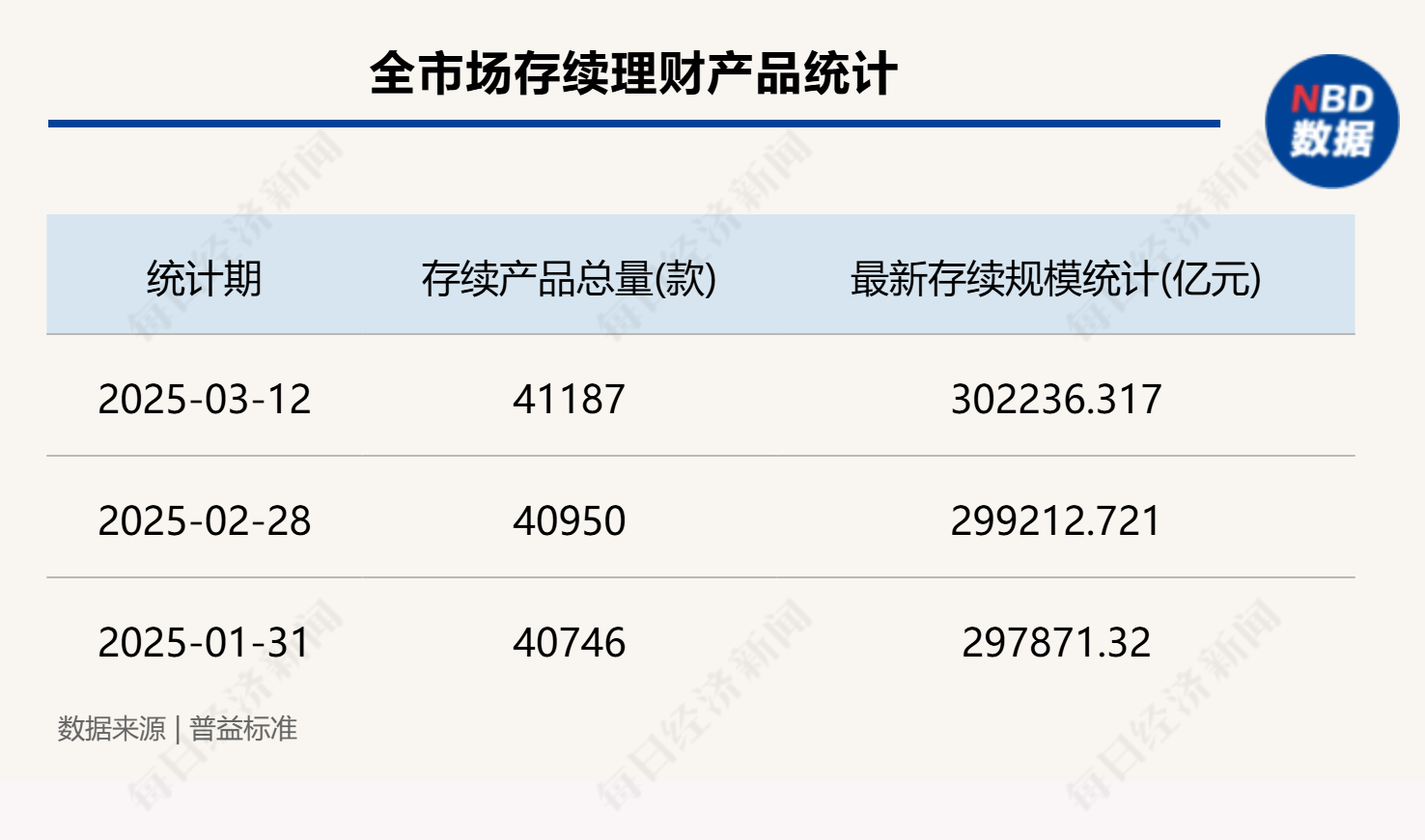 美日长债收益率飙升 机构相继发出警告