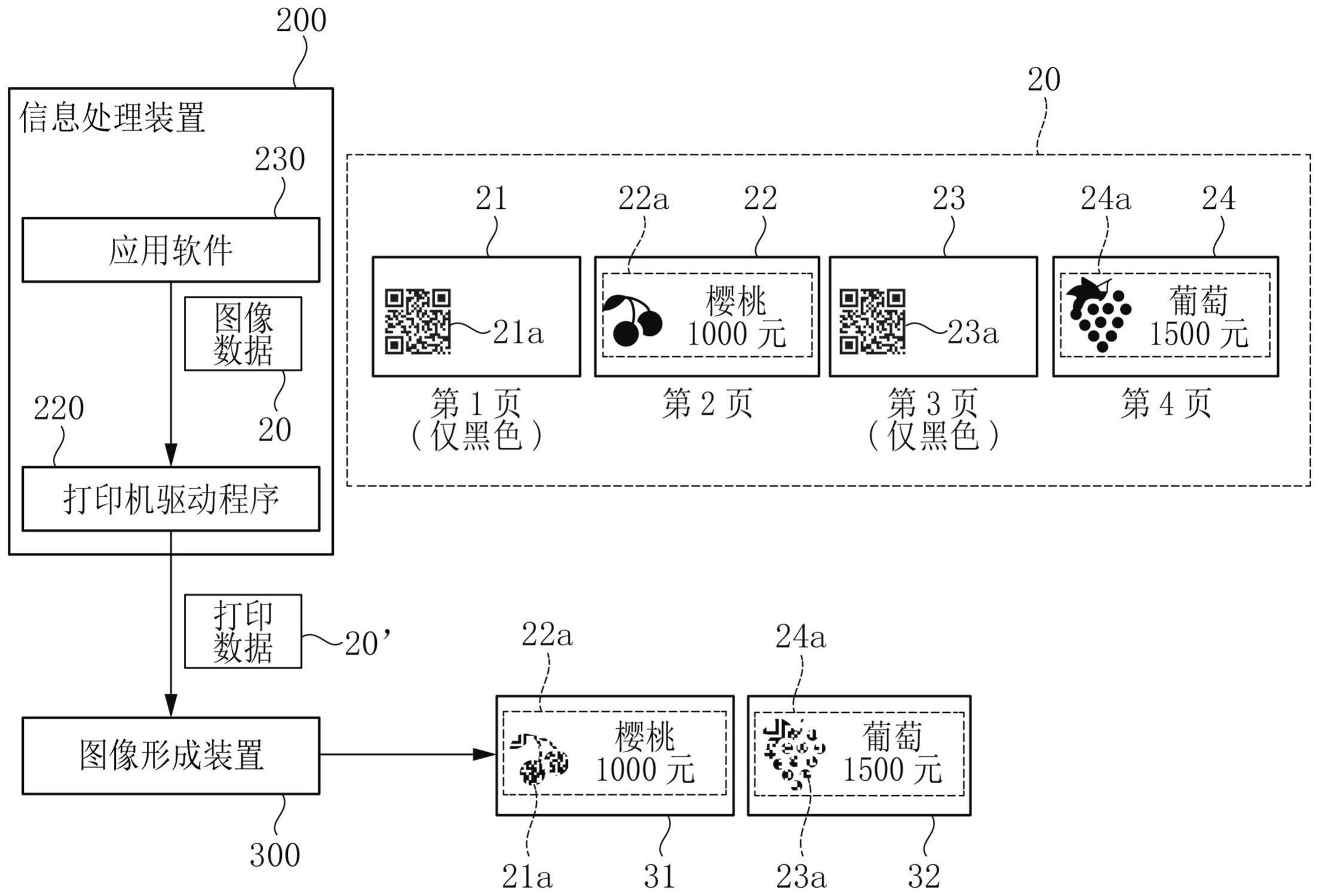 海康威视获得发明专利授权：“一种图像处理方法、装置、设备及存储介质”