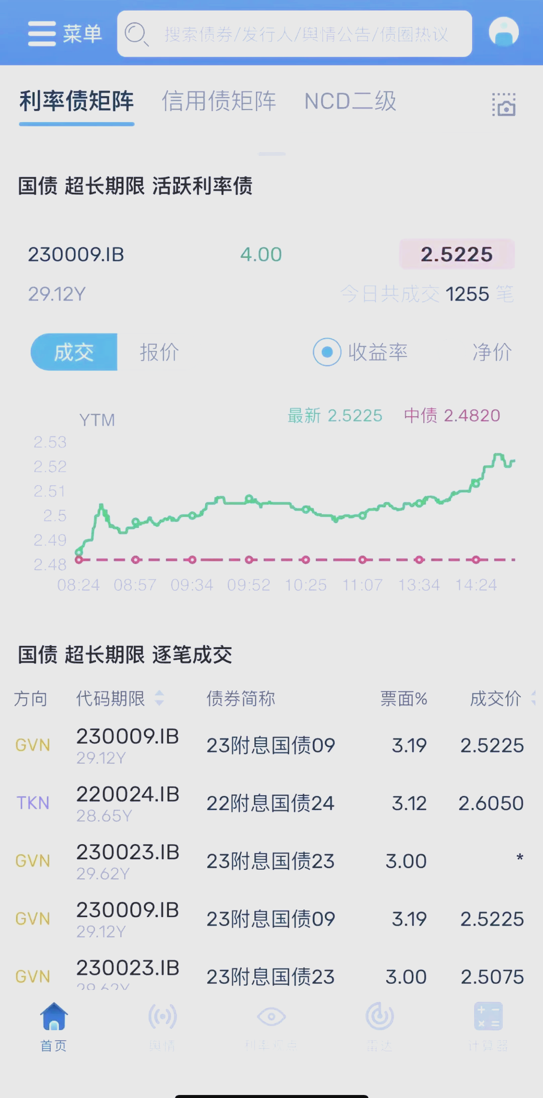 债市公告精选（5月26日）| 旭辉集团提出存续公司债券重组方案；华阳经贸公布违约动态，破产清算持续推进