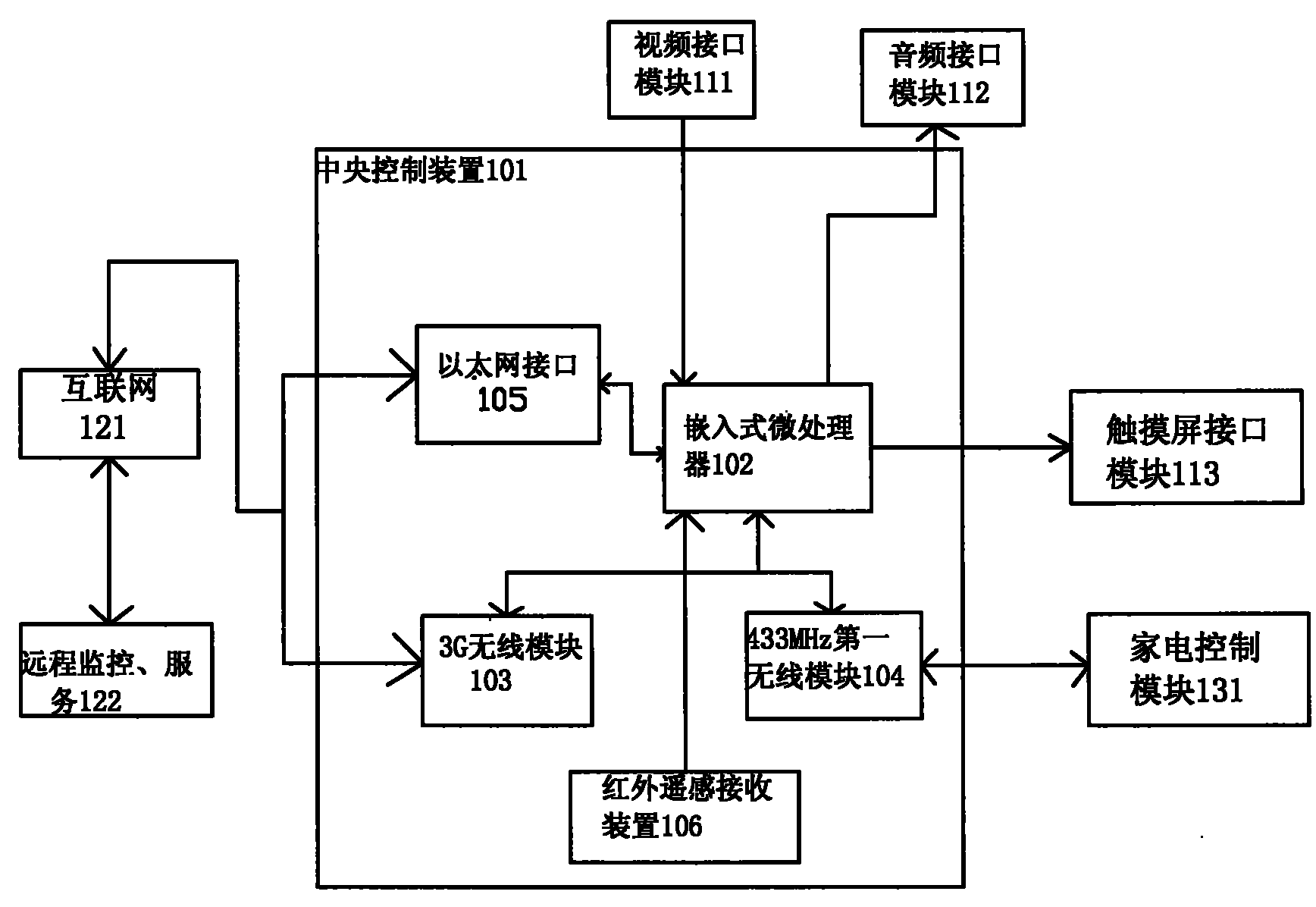 光格科技获得发明专利授权：“隧道中步道的提取方法、装置、计算机设备、存储介质”