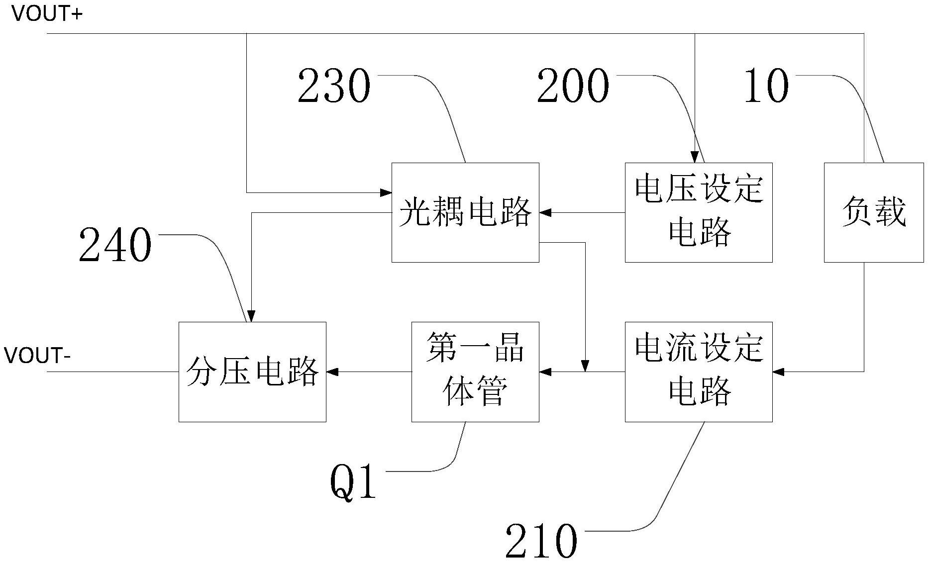 深南电路获得发明专利授权：“短路保护电路及短路保护系统”