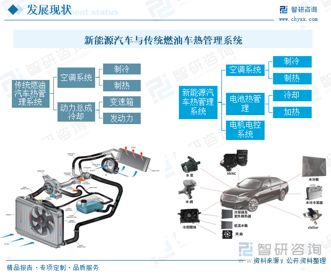 多浦乐：公司产品服务于新能源汽车等领域保证动力电池安全有效运行