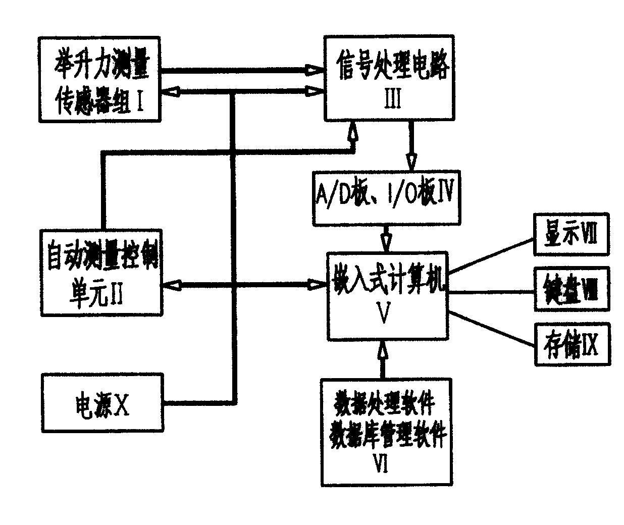 柳 工获得实用新型专利授权：“连接结构及装载机”