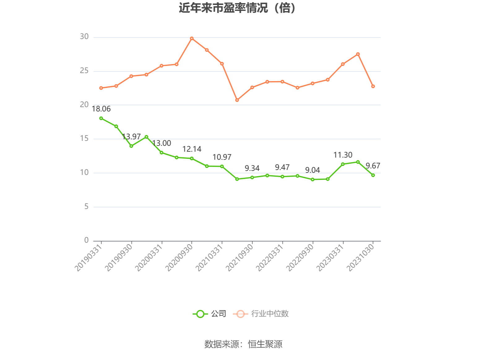 一季度工业企业利润数据迎“开门红” 近六成行业利润实现增长