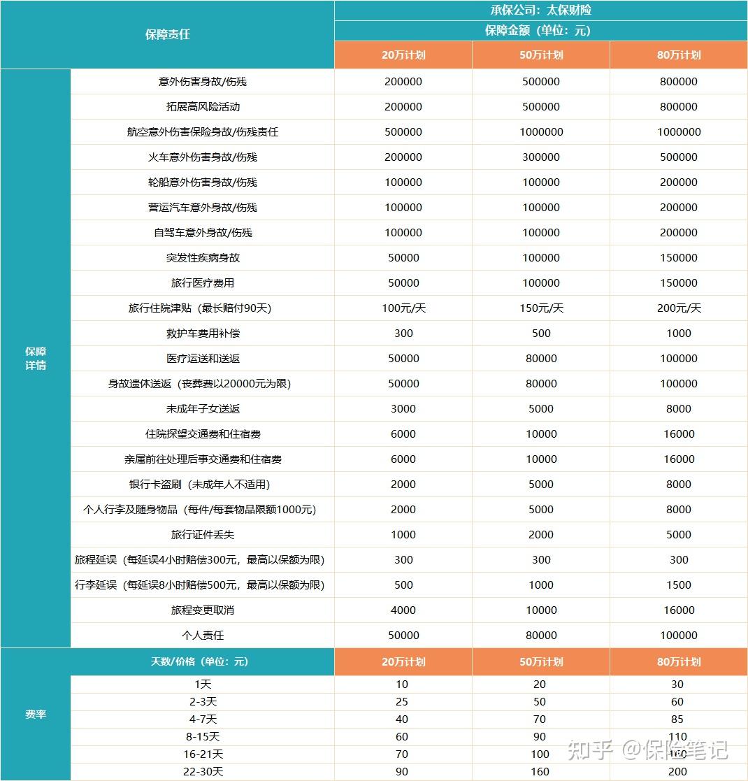 境内游预订人次增长超100% 我国旅游相关企业超255.6万家
