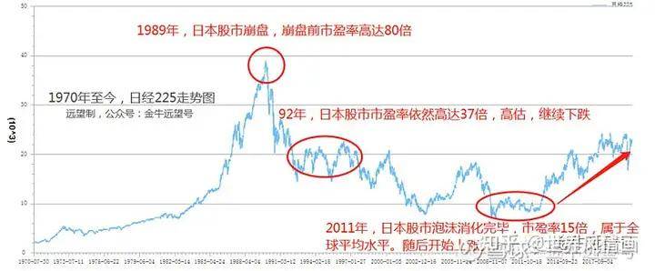 有人被骗上亿日元！疯狂的“牛郎债务陷阱”，日本政府整改有用吗？