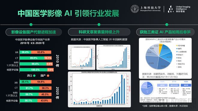 乐心医疗获得发明专利授权：“一种基于人工智能的患者血糖监测与风险干预系统”
