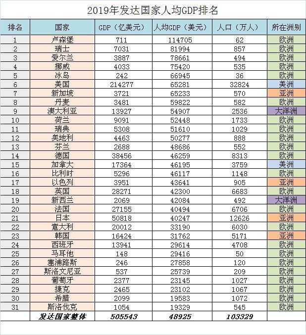 阿联酋银行账户普及率激增，跻身全球最“银行化”国家行列