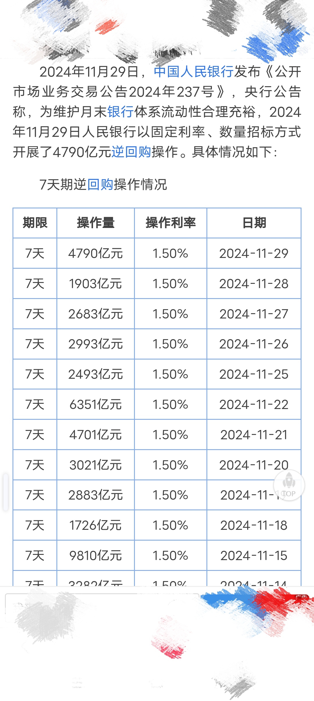 4月份全国发行地方政府债券6933亿元