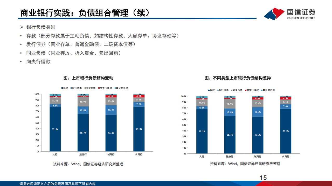 存在再现资产荒可能 市场出现局部供需失衡｜机构要评