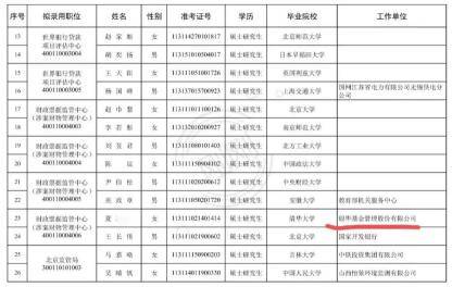 越财政部副部长率团出席2025年“选择美国”投资峰会