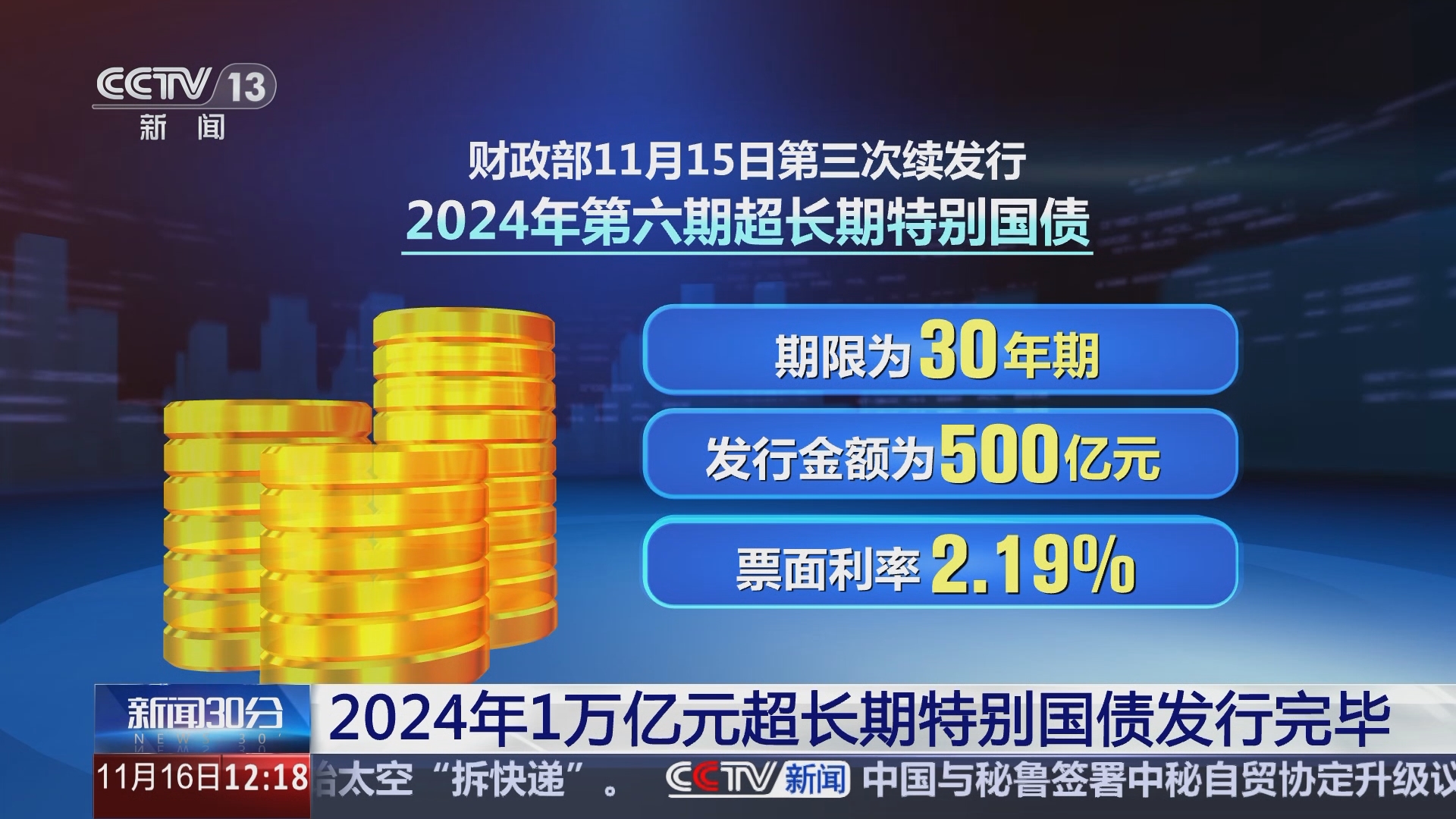 2万亿置换债已发行超8成 20个地区100%落地 发行高峰已过