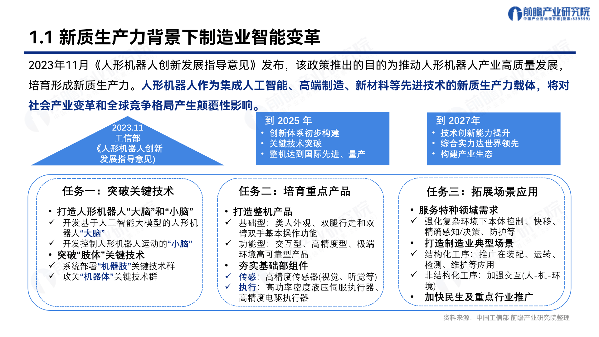从“表演型”到“实用型”:中国人形机器人商业化落地探索提速