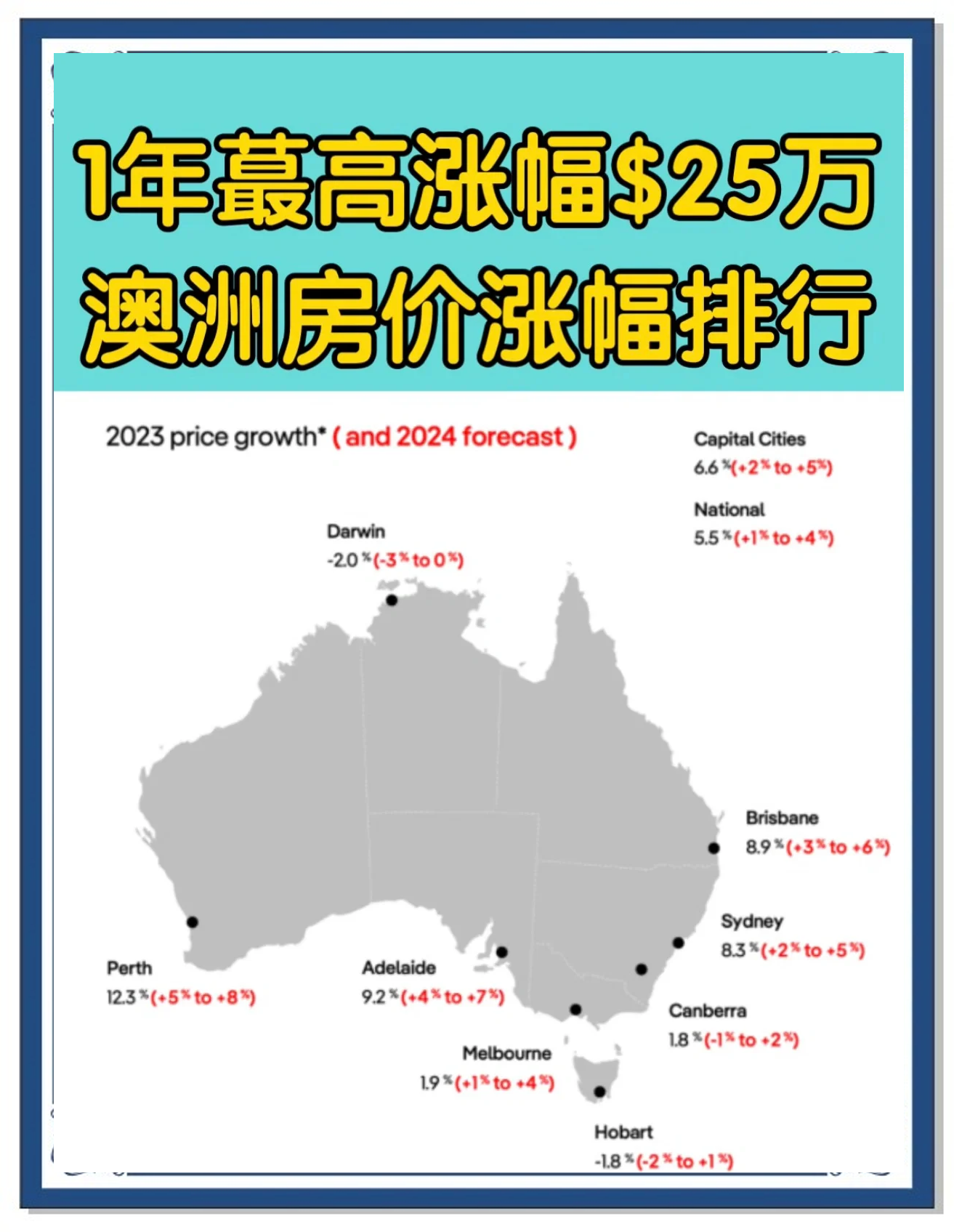 澳大利亚10年期国债收益率跌幅扩大至11个基点