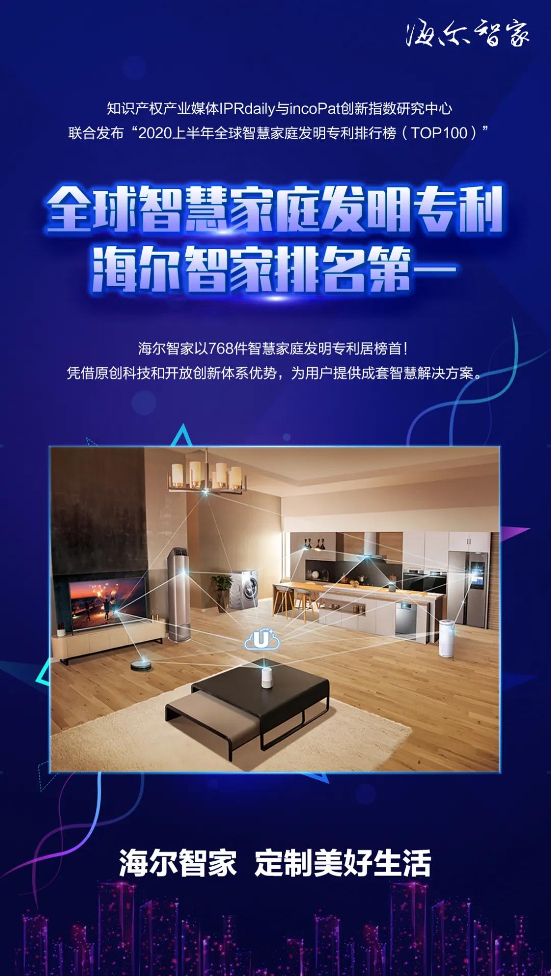 海尔智家获得外观设计专利授权：“立式冰箱”