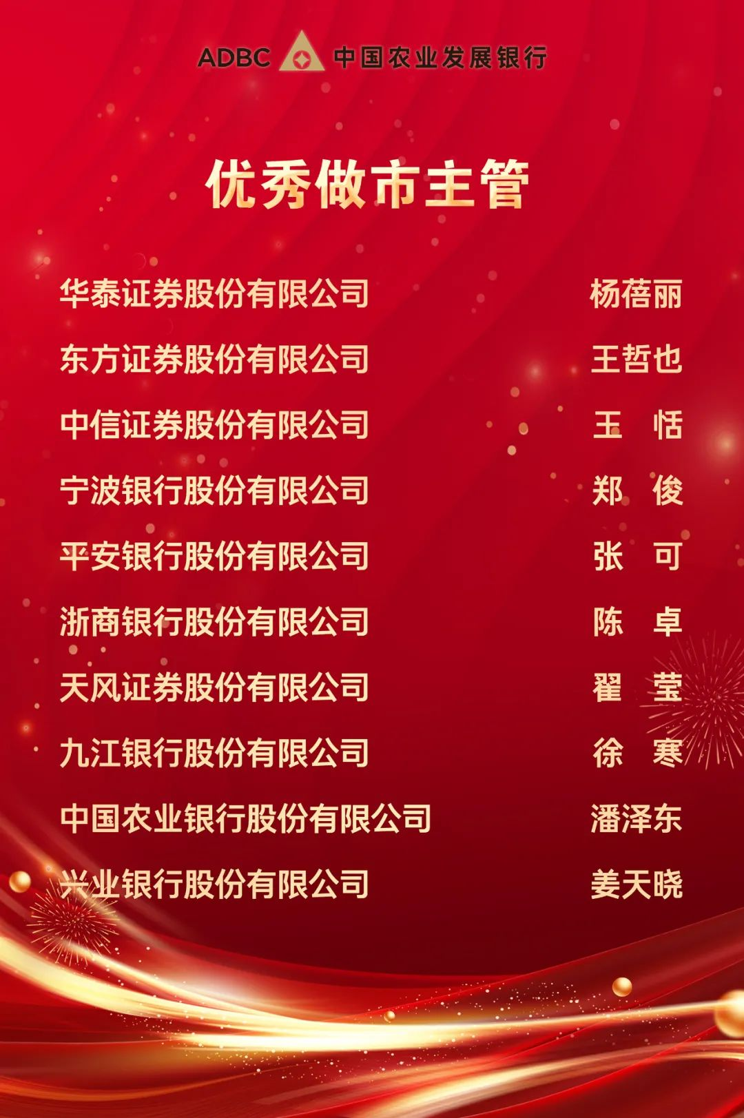 债市公告精选（5月30日）|“20荣盛地产MTN001”未能按期兑付本息合计10.81亿元；江苏南通三建集团一期中票展期后仍未兑付