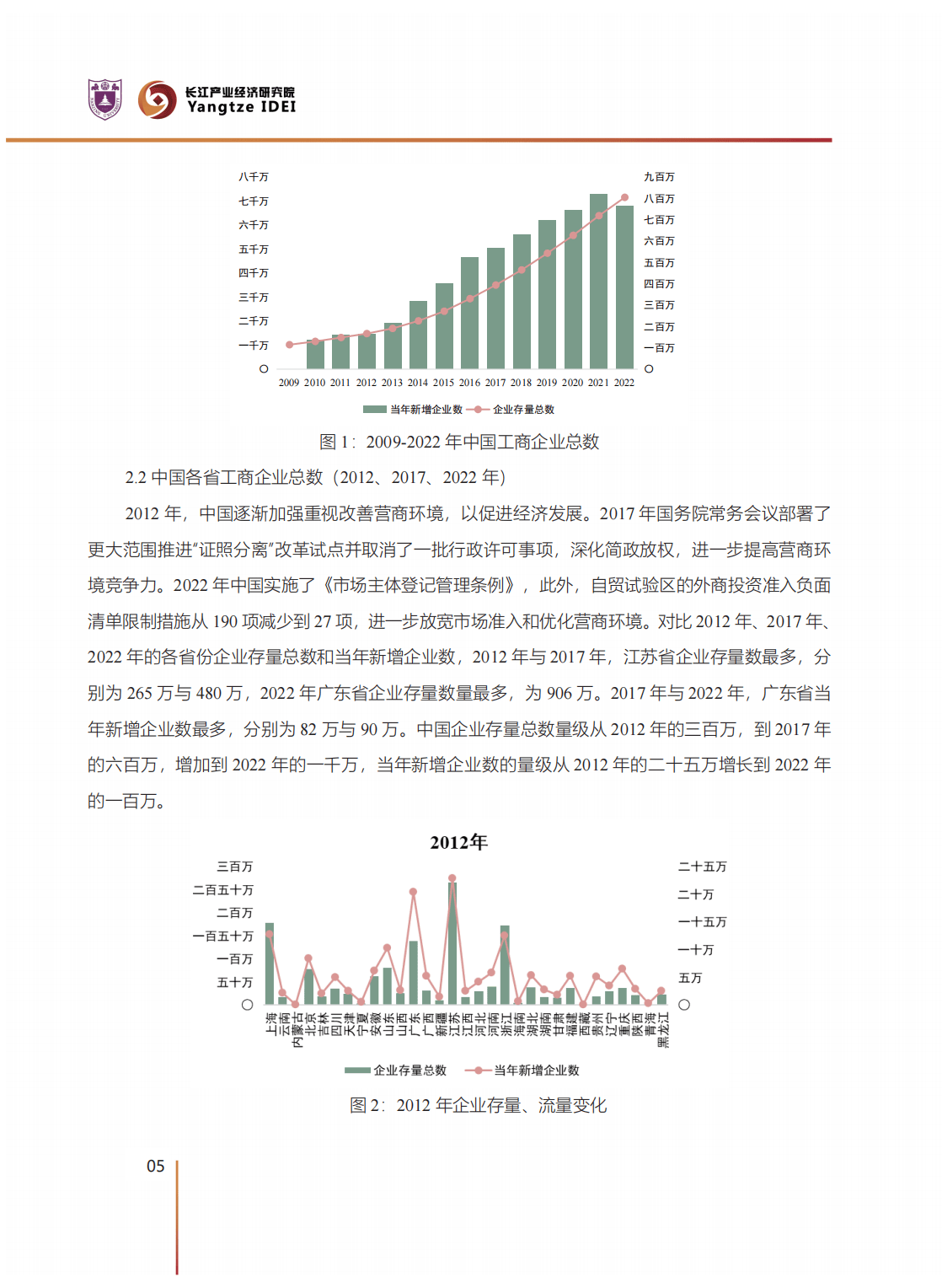 报告显示2024年度我国中小企业发展环境总体持续优化