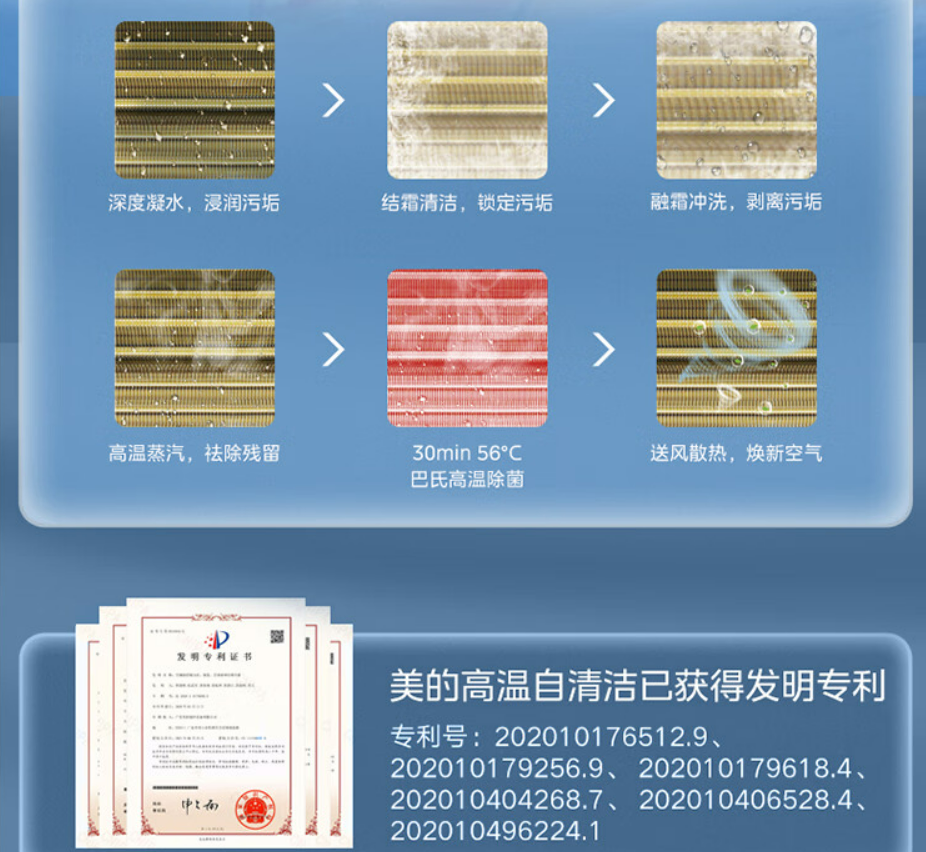 美的集团获得发明专利授权：“空调室内机以及空调器”