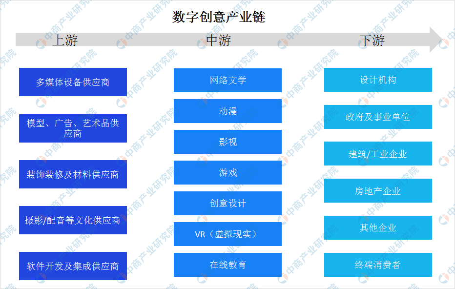构建全产业链数字管理体系 双汇打造肉类发展新标杆