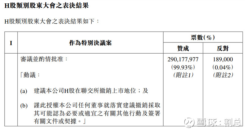 肯计划拍卖部分大型国企，加速私有化进程