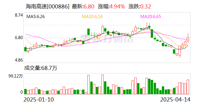 杭氧股份：截至2025年2月20日公司股东人数为30,013