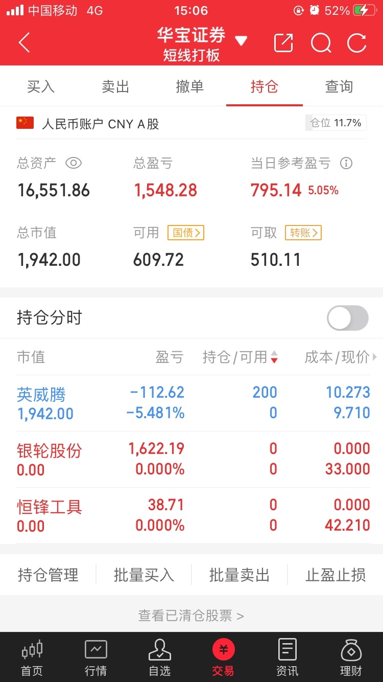 恒锋工具(300488.SZ)：多名高管拟减持股份
