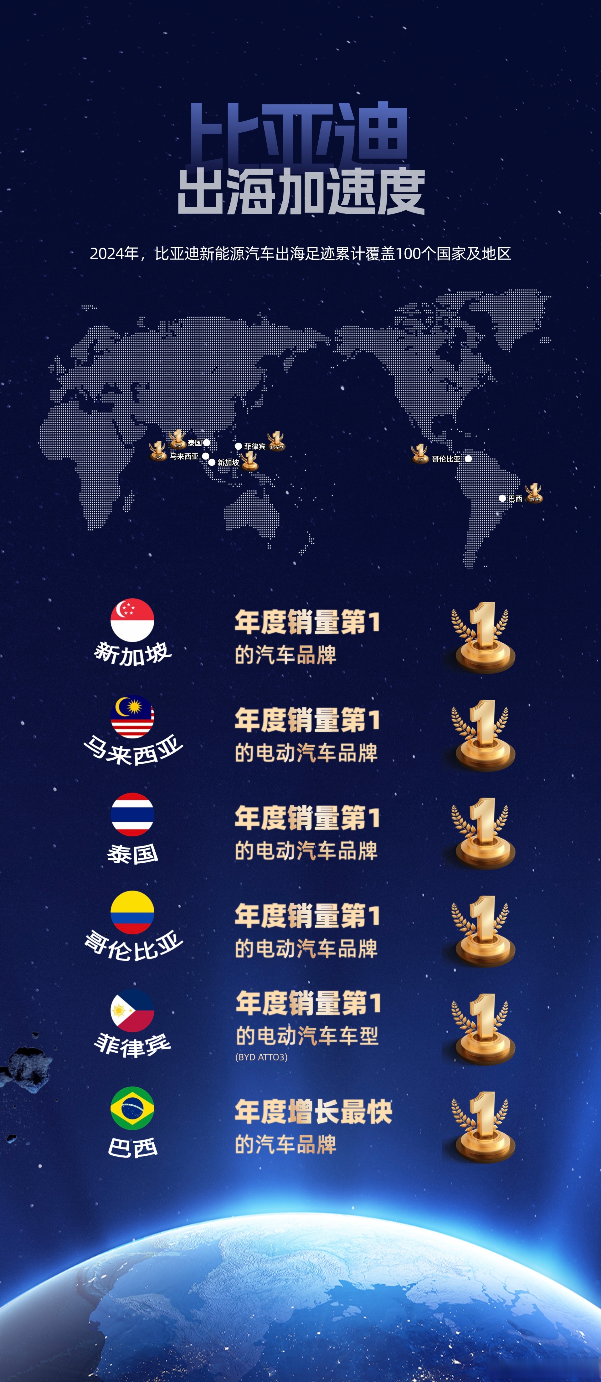 亚太股份：公司没有单独销售AEB产品主要通过线控制动EMB等产品帮客户实现AEB功能