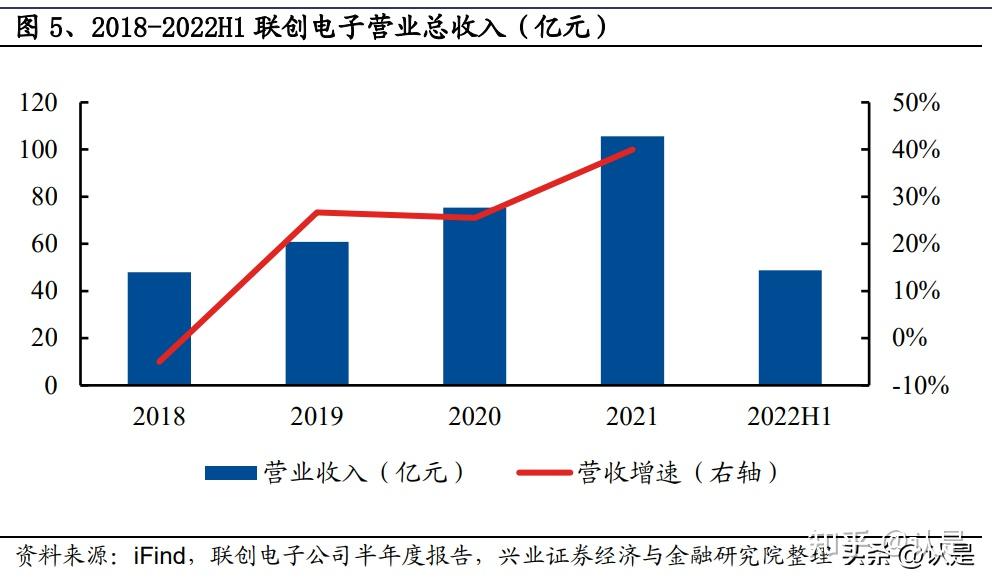 星宇股份获得发明专利授权：“一种车灯用光学镜头组”