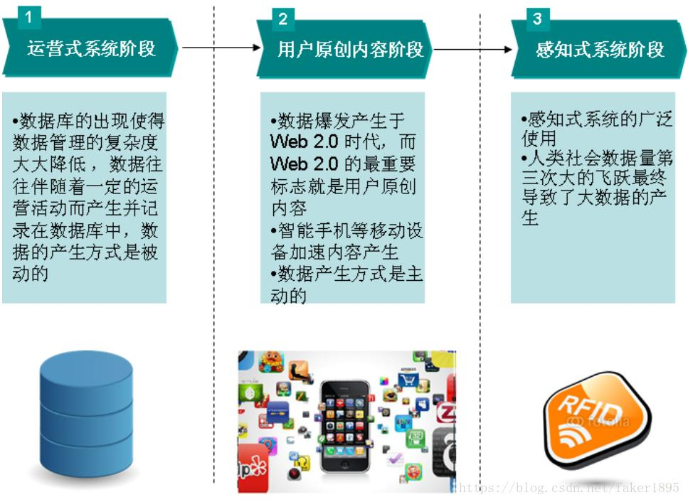 浪潮信息获得发明专利授权：“一种协同显著性检测方法、产品、设备及存储介质”