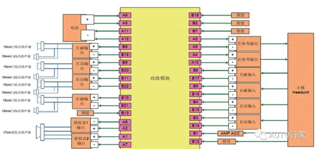 华勤技术获得发明专利授权：“一种扬声器”