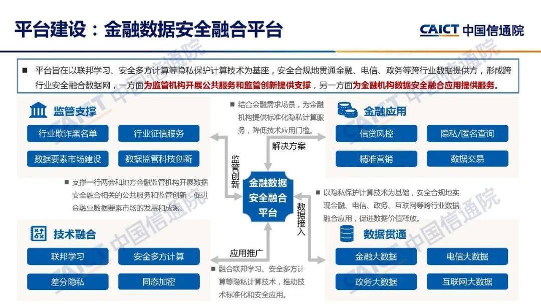 天润科技获得发明专利授权：“一种多源数据融合应用方法”