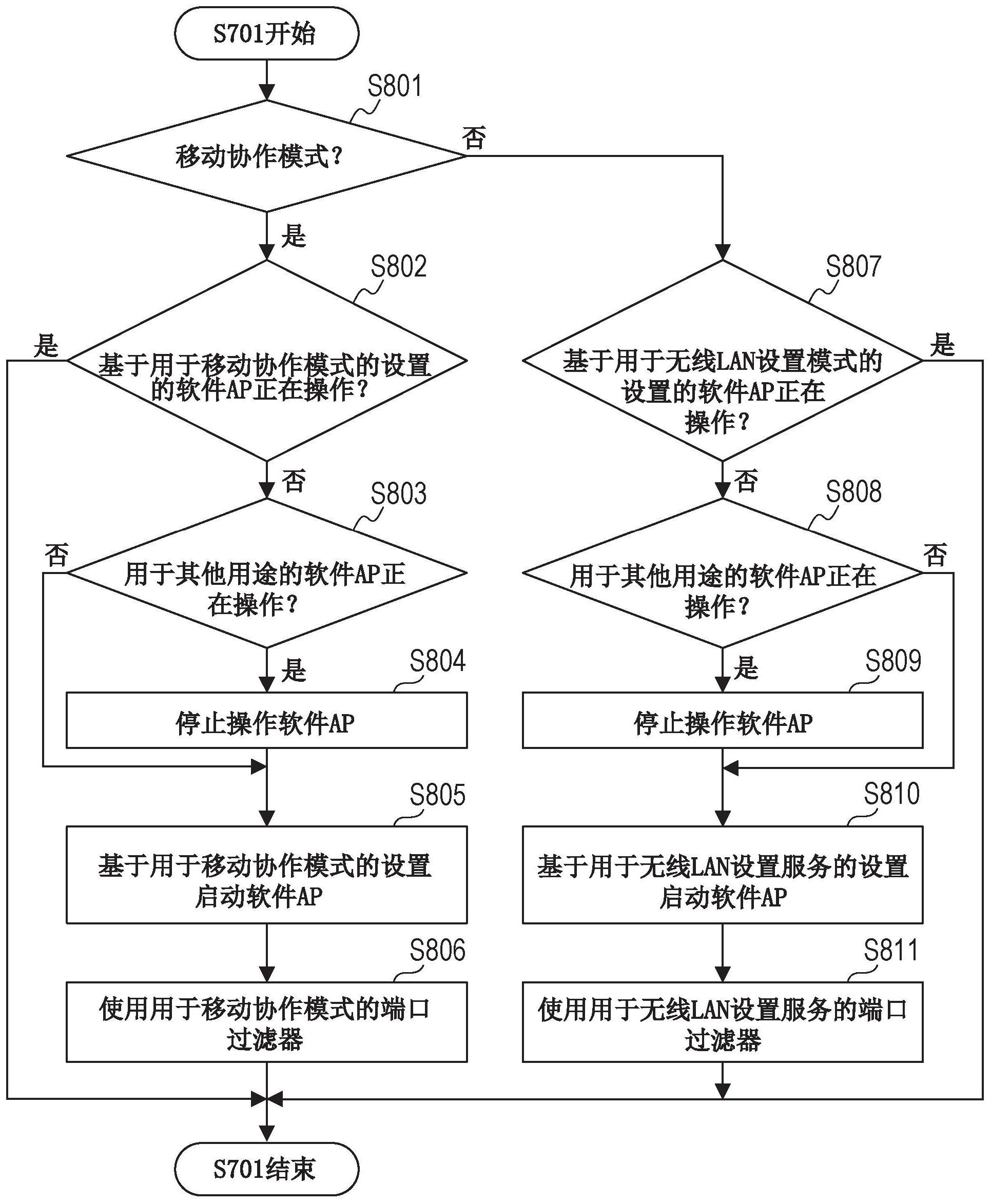 长城汽车获得发明专利授权：“一种车辆与终端交互的方法、装置、车辆及存储介质”