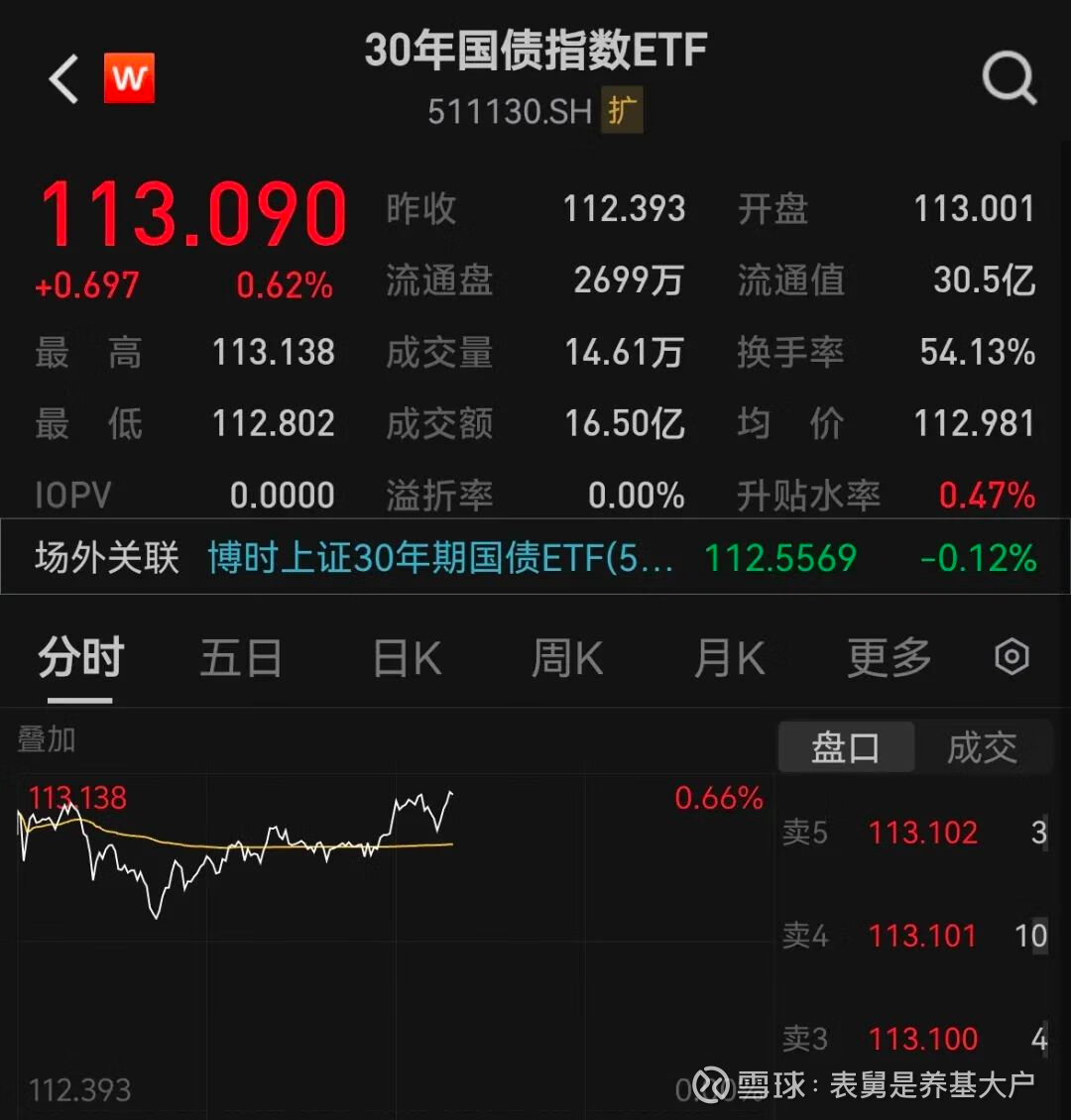 【债市观察】资金平稳跨月 关税不确定性主导债市弱势震荡