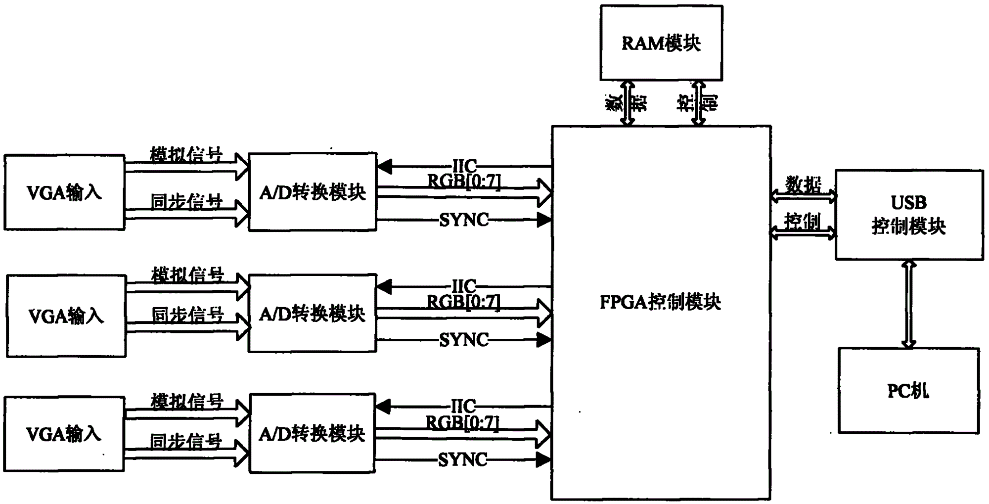 宝信软件获得发明专利授权：“基于图像形状检测与图像融合的垛位坐标标定装置与方法”