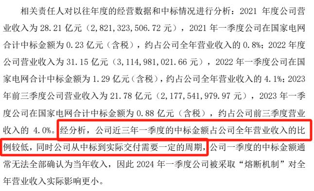 A股公司鼎信通讯、明阳电气因行贿被国家电网“拉黑”