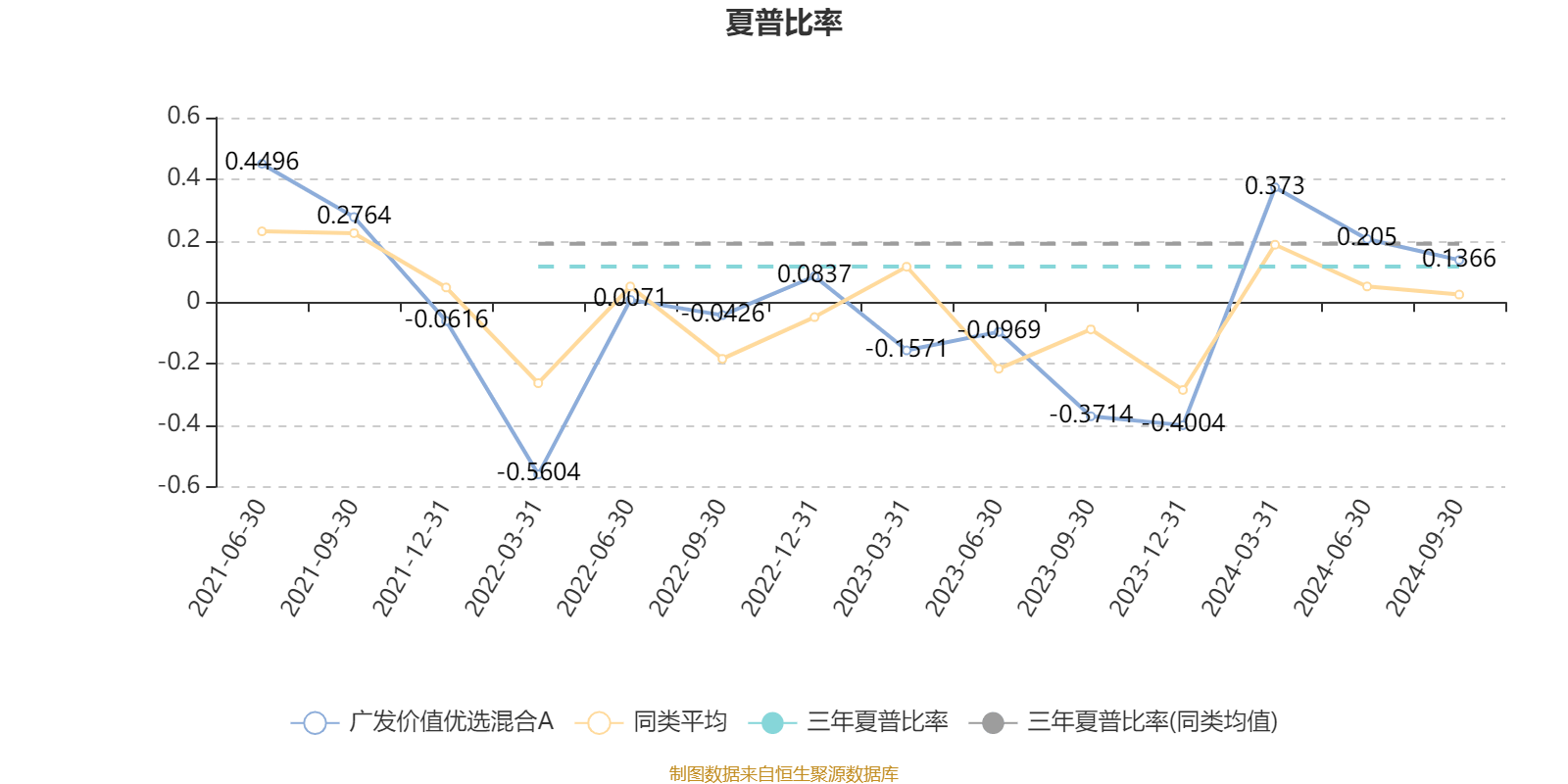 滨江集团：截至2025年5月30日公司股东总户数为34665户