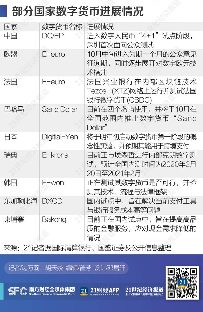中亦科技：公司参与了部分客户跨境支付系统的IT基础架构建设