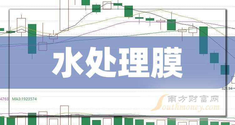 津膜科技：目前最新截止2025年5月30日，公司的股东人数为17,419