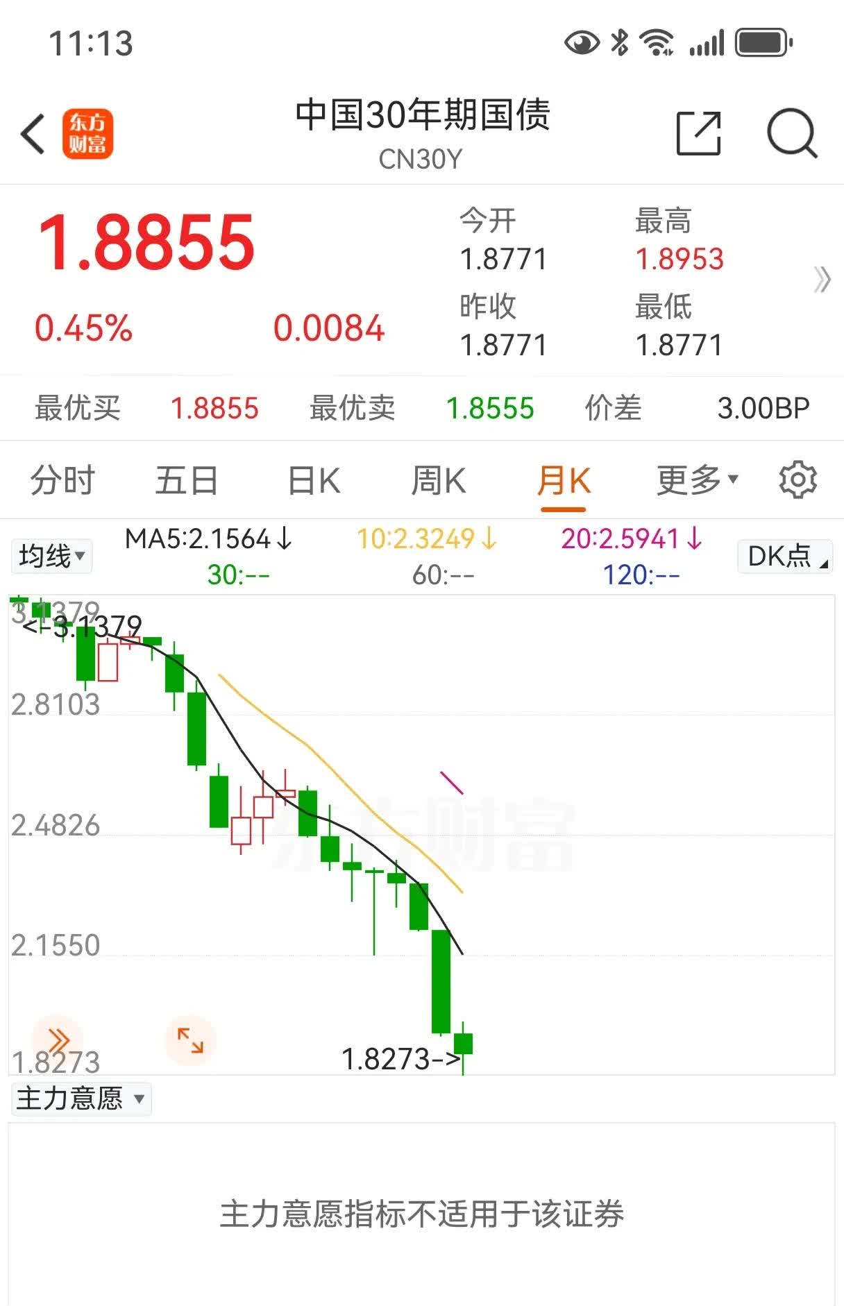 平安消费金融净利润10.2亿 同比增长108%