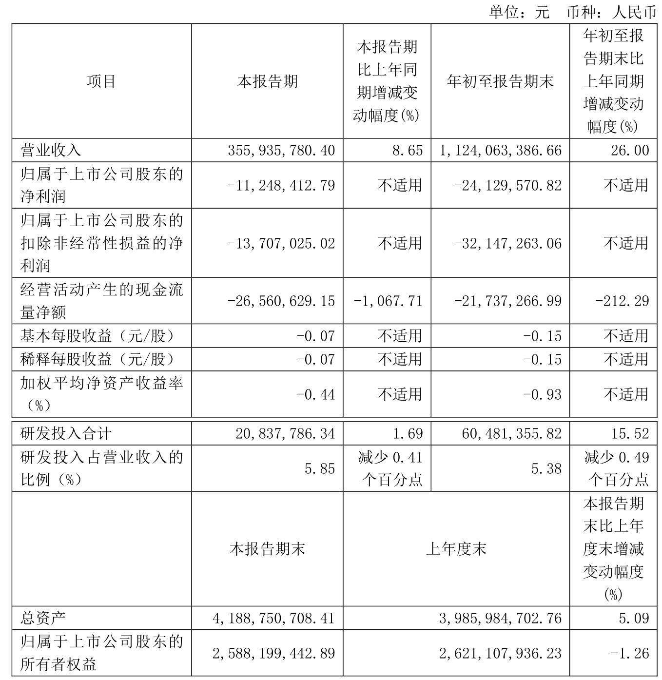 锦盛新材：截至2025年5月30日公司股东户数为8232户