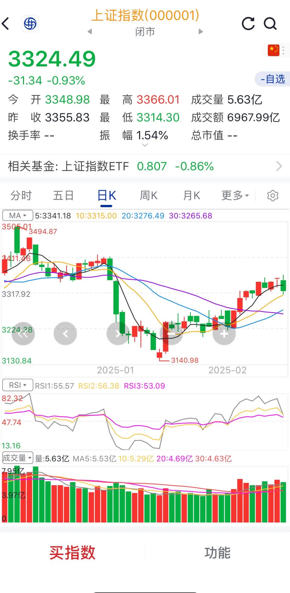 锦盛新材：截至2025年5月30日公司股东户数为8232户
