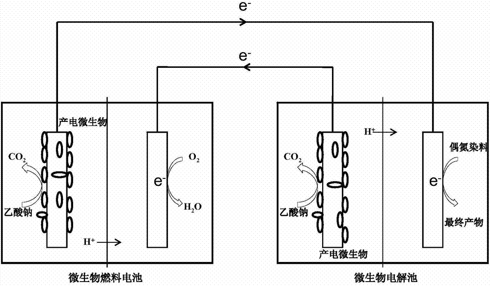 天能股份获得发明专利授权：“一种燃料电池催化剂及其制备方法与应用”