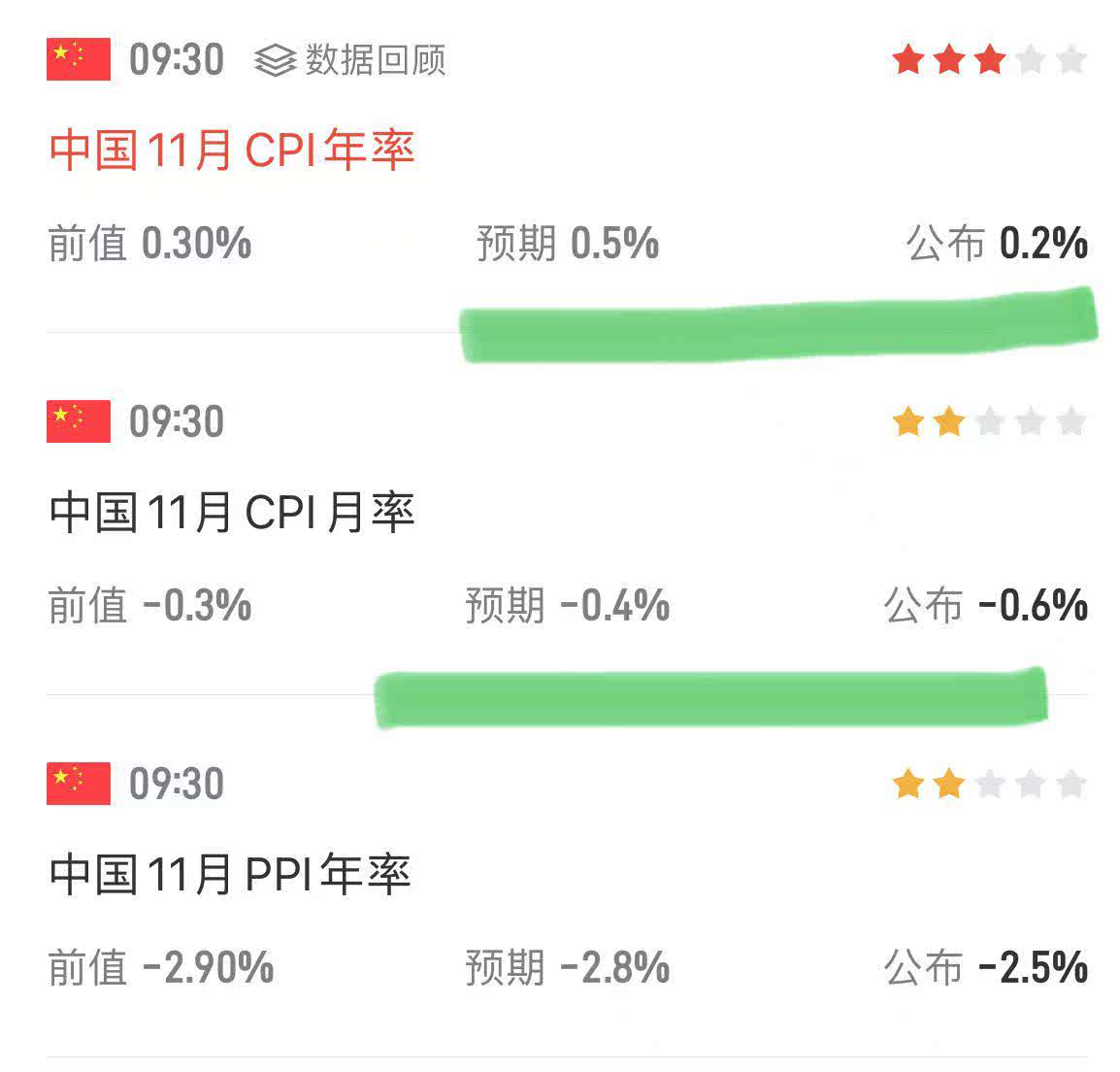 加纳央行回笼资金稳定货币