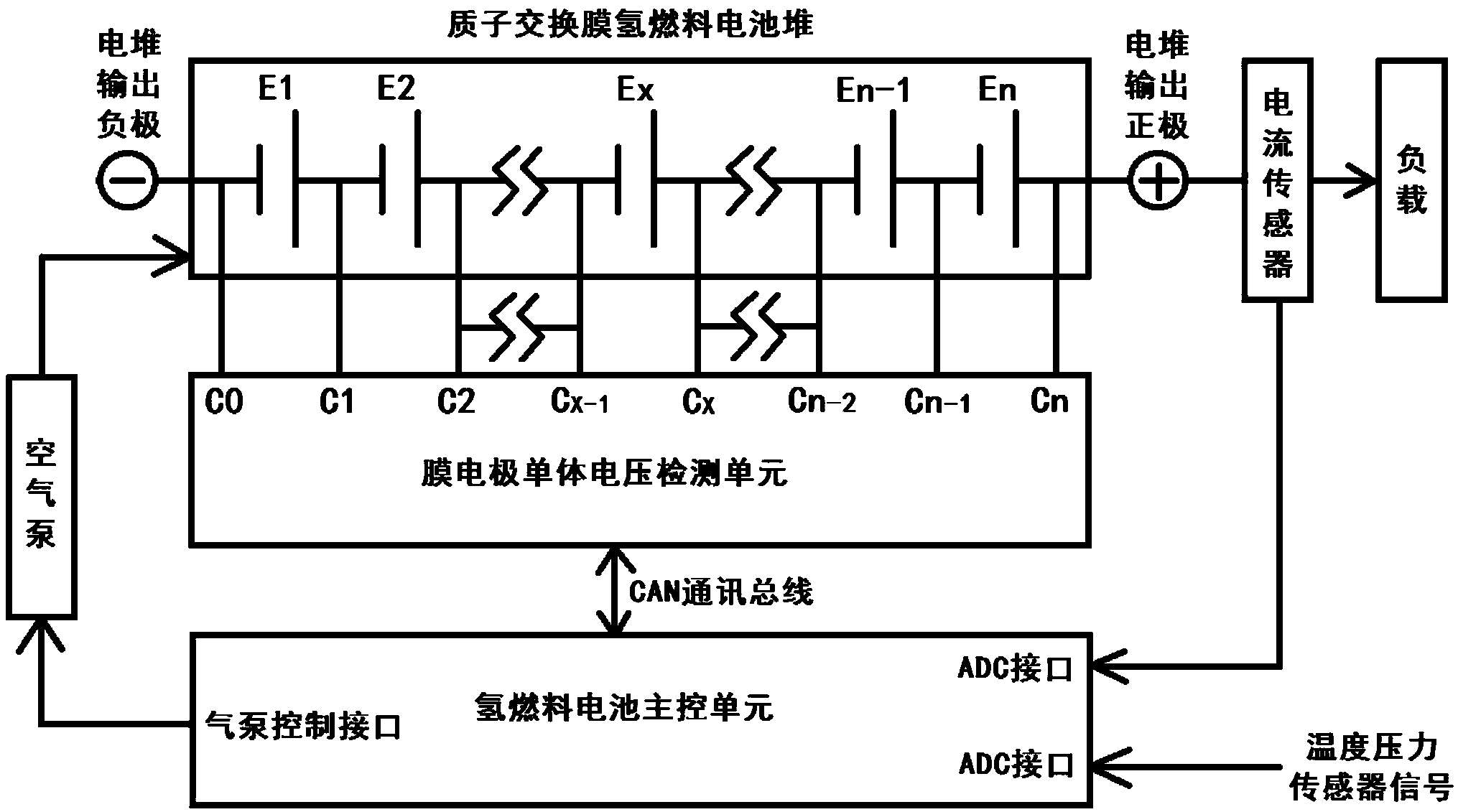 中国石化获得实用新型专利授权：“一种TMR高精度电流传感器的框架结构”