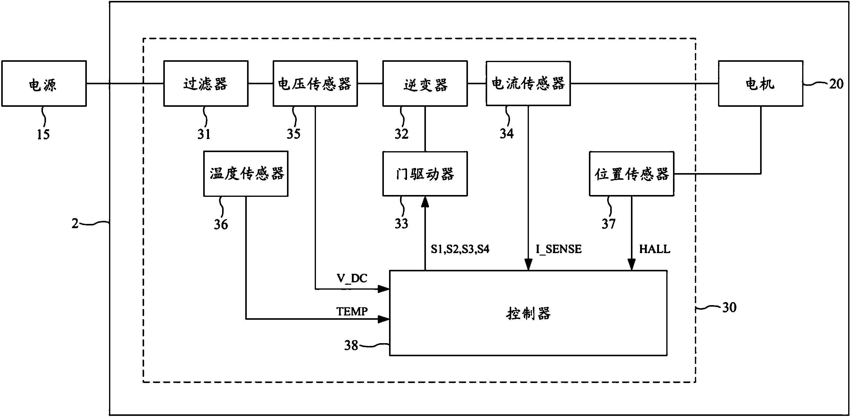 中国石化获得实用新型专利授权：“一种TMR高精度电流传感器的框架结构”