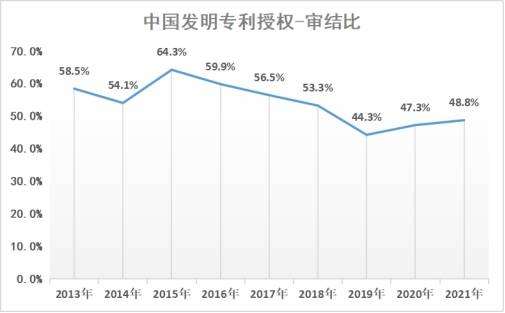 时代新材获得发明专利授权：“风电叶片叶根螺栓套位置检测方法”