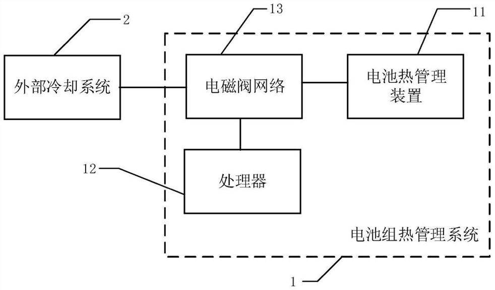宁德时代获得发明专利授权：“防爆检测装置及电池生产系统”