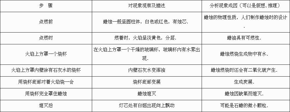 亚厦股份获得发明专利授权：“一种用于架空地面螺钉的固定夹具及其使用方法”