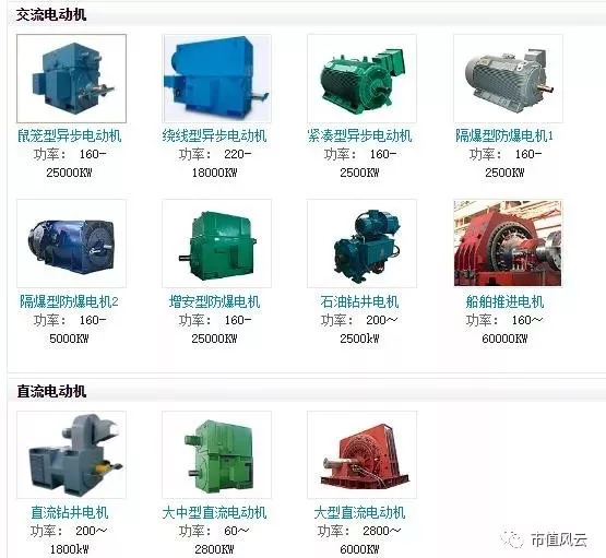 中电电机获得发明专利授权：“一种同步电机转子磁极生产工艺”